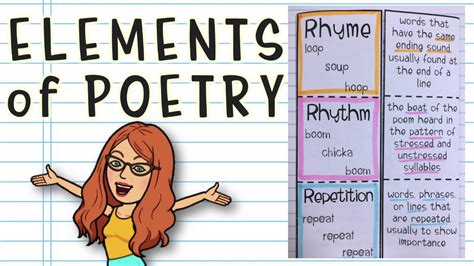 Poetry for Beginners: Elements of Poetry - YouTube