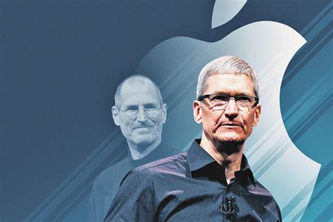 The Job After Steve Jobs: Tim Cook and Apple - WSJ