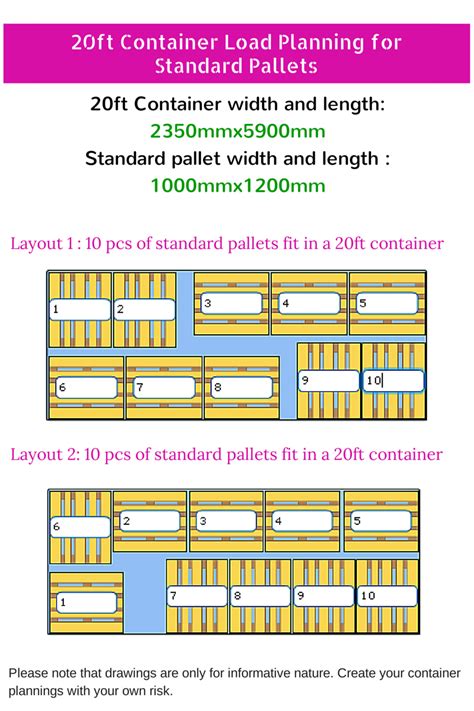 20 ft container loading capacity, how to set up a shipping container for storage wars, send ...