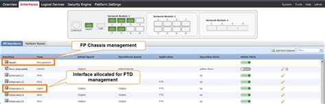 Configure Firepower Threat Defense (FTD) Management Interface - Cisco