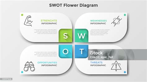 Infografis Moderntemplate Ilustrasi Stok - Unduh Gambar Sekarang - Empat objek, Bagan - Bantuan ...