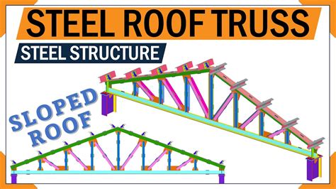 Steel Structure roof truss | Steel Frame construction | 3D animation ...