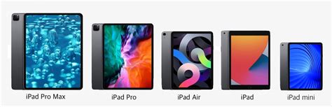 It’s time for an iPad Pro Max for professional users | Cult of Mac