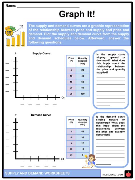 Supply And Demand Worksheets For Kids