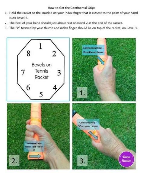 Simple Serve Tips: How and Why to Use the Continental Grip on Your ...