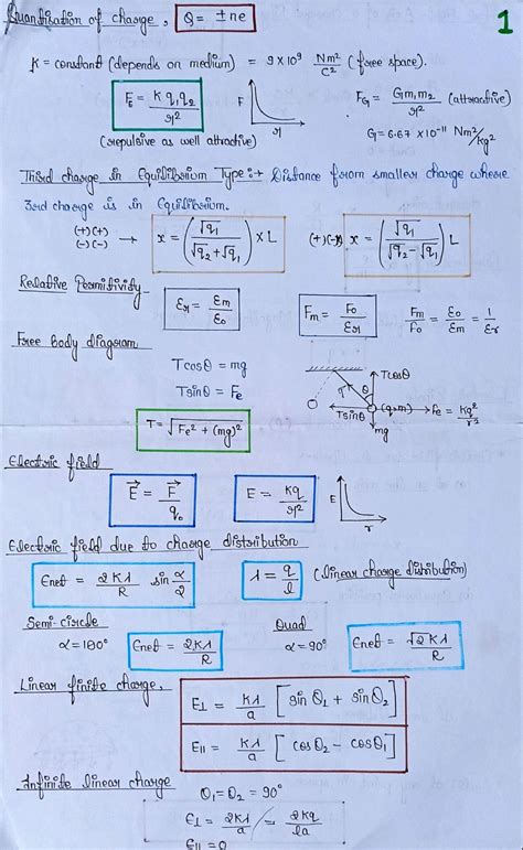 Class: 12 (XII) Subject: Physics Chapter: 01 Electric Charges and Field Written Language ...