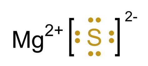 Draw the Lewis structure of magnesium sulfide (MgS). | Quizlet