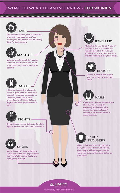 Job interview outfits for women, Interview outfits women, Business professional outfits