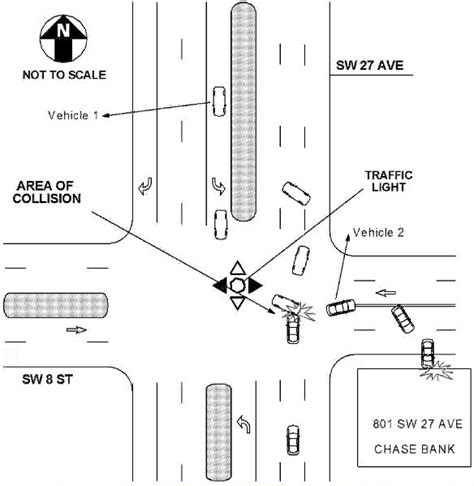 Traffic Accident Diagram Template