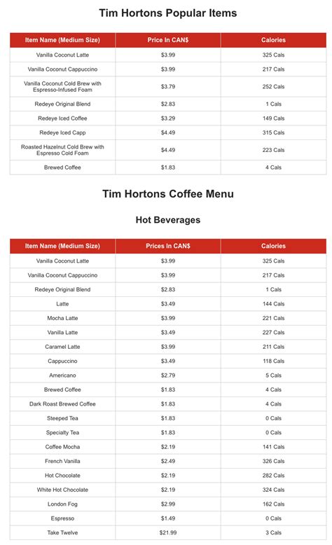 Tim Hortons Menu Prices Canada [2023 December] ️