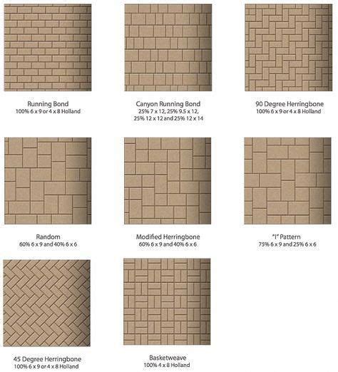 Find out even more info on "patio pavers design". Look at our internet site. | Patio Pavers ...