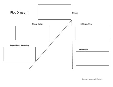 5+ Plot Diagram Templates - Word Excel Templates