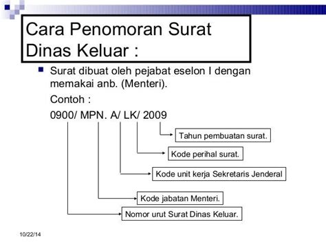 Contoh Nomor Surat Keluar Organisasi - Contoh Surat