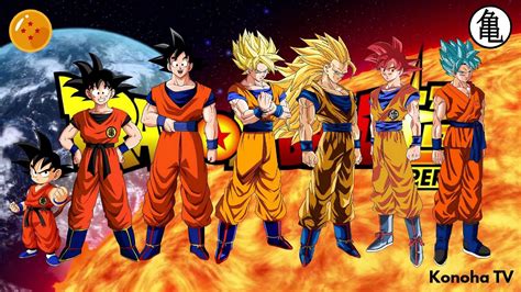 Goku All Super Saiyan Forms Wallpaper