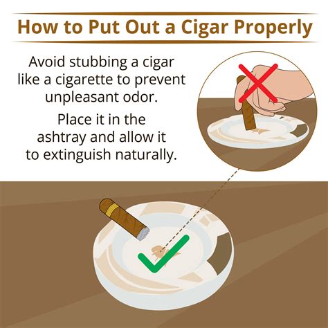 18 Rules to a Proper Cigar Etiquette - Cigars Experts