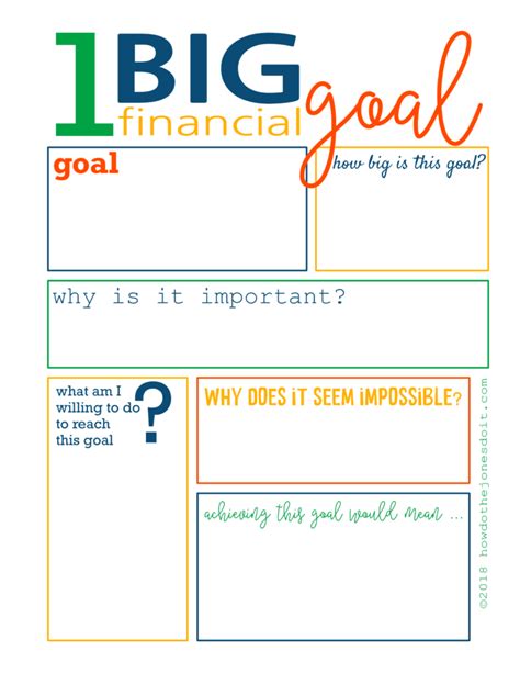 Financial Goals Worksheet — db-excel.com