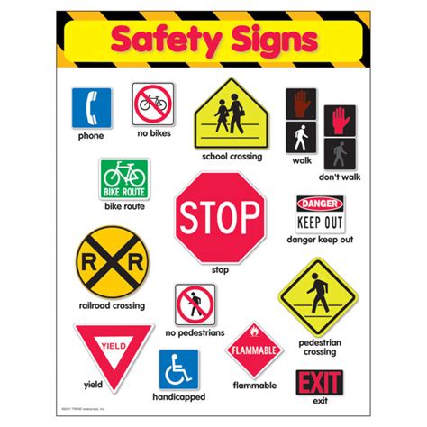 Trend Enterprises Safety Signs Chart | Wayfair