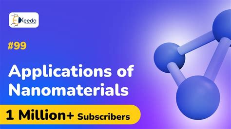 Applications of Nanomaterials - Nanoscience and Nanotechnology ...