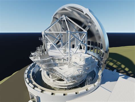 TMT International Observatory