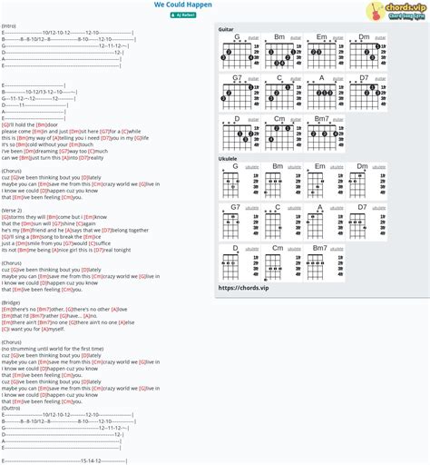 Chord: We Could Happen - tab, song lyric, sheet, guitar, ukulele | chords.vip