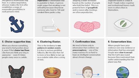 20 Cognitive Biases That Affect Your Decisions | Cognitive bias, Cognitive, Bias