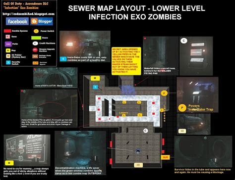 Zombified - Call Of Duty Zombie Map Layouts, Secrets, Easter Eggs and Walkthrough Guides: Sewer ...