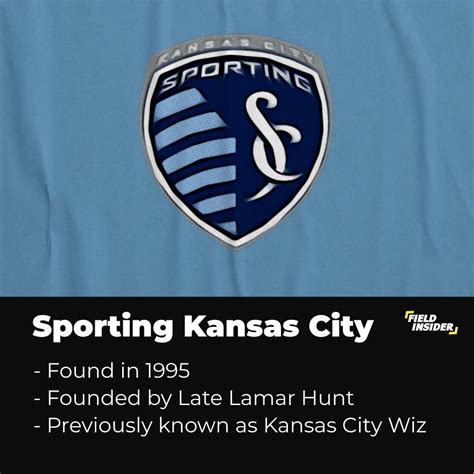 Who Are Sporting Kansas City? History, Stats & More | Field Insider