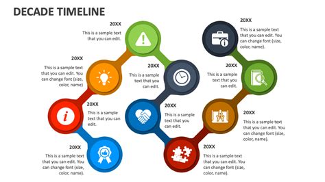 Decade Timeline PowerPoint and Google Slides Template - PPT Slides