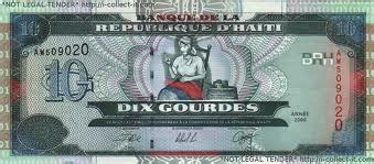 ExchangeRate.com - Currency Information Haitian Gourde