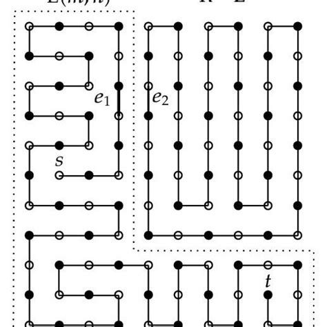 A Hamiltonian cycle for the rectangular grid graph R(8,5) and... | Download Scientific Diagram