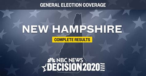 New Hampshire election results 2020: Live results by county