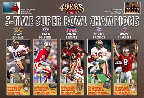 List Of 49ers Super Bowls - Image to u