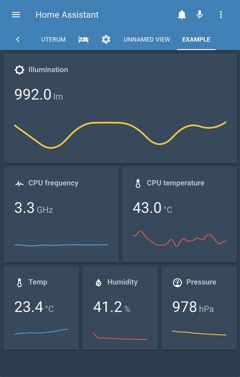 GitHub - jknoflook/mini-graph-card: Minimalistic graph card for Home ...