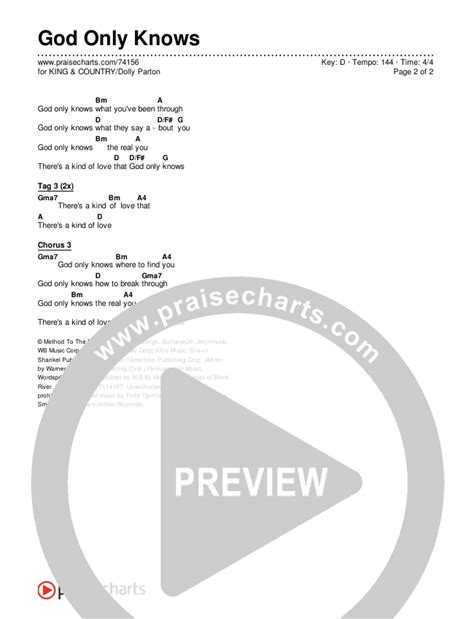 God Only Knows Chords PDF (for KING & COUNTRY / Dolly Parton ...