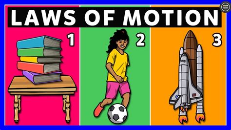 What Are Newton's Three Laws Of Motion