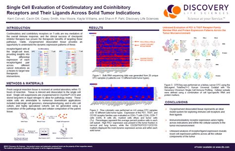 SITC 2022 - Single Cell Poster