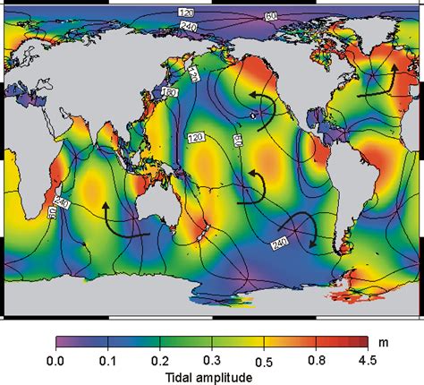 A short introduction to ocean tide loading provider