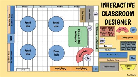 Interactive Classroom Layout Maker | Teach Starter