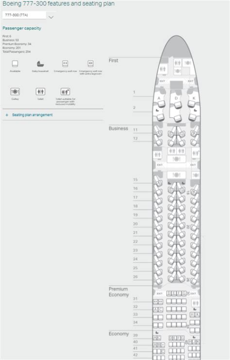 Cathay Pacific Boeing 777 Business Class Seat Map | Elcho Table