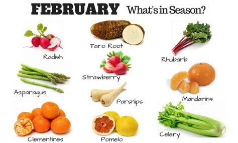 The Ultimate Guide to Buying Fruits and Vegetables in Season ...