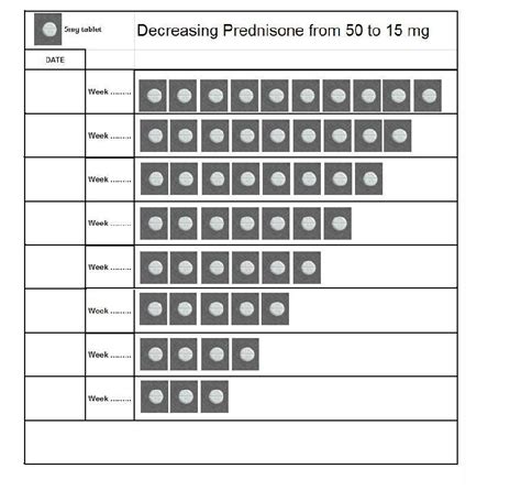 prednisone online now