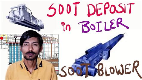 [HINDI] SOOT BLOWER | SOOT DEPOSIT IN BOILER | TYPES OF SOOT DEPOSIT | LONG RETRACTABLE SOOT ...