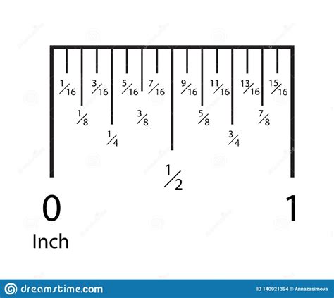 Inch Ruler To Scale On Screen