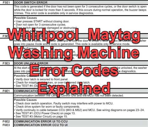 Whirlpool Washer Error Codes Top Load - Catalog Library