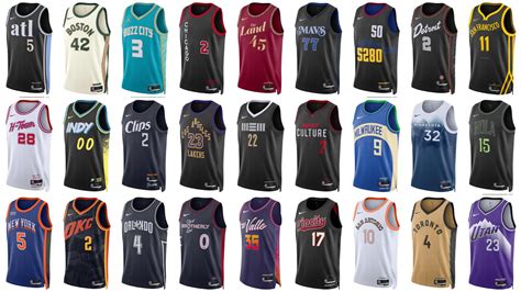 Every 2023-24 NBA City Edition Jersey Has Been Leaked