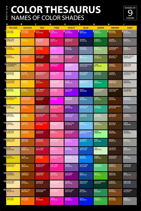 List of Colors with Color Names | graf1x.com | Color mixing guide, Color meanings, Color theory