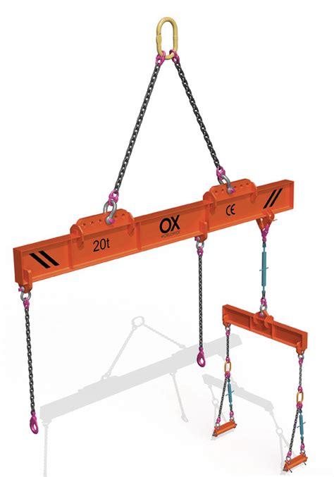 Lifting Beams Ox | The most versatile on the market. In Stock!