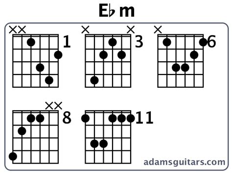 Ebm Guitar Chords from adamsguitars.com