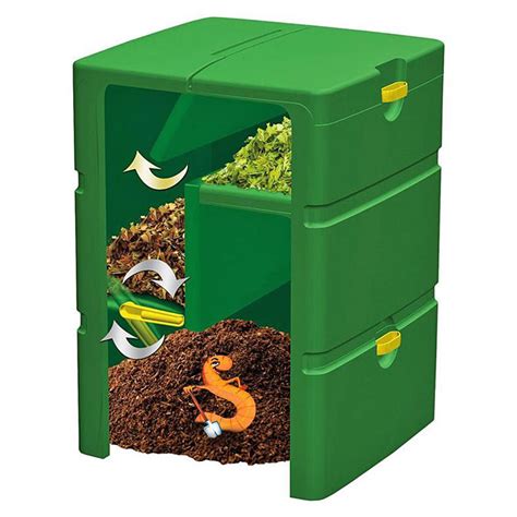 Aeroplus 3-Stage Compost Bin - 21 Cubic Feet | Eartheasy.com