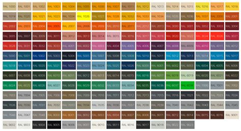 RAL Paint Color Chart